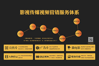 企業(yè)宣傳片制作中的特效應用